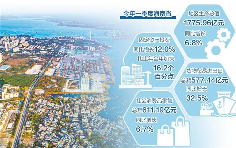 企业如何高效融资:实战攻略